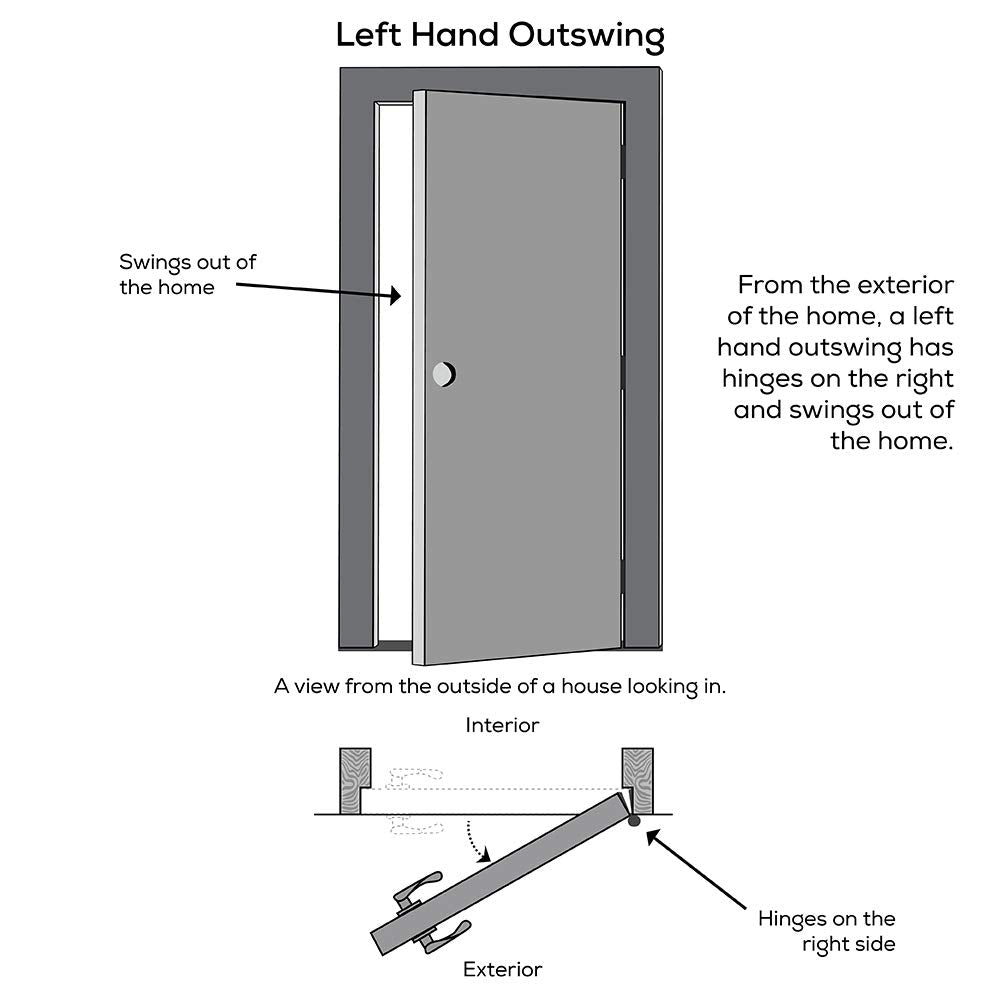 Primed Left Hand Outswing Prehung Door 1/2 Lite Clear Glass 36"x80" Steel A620