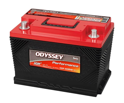 12 Volt 48 BCI Group Size Battery U9435