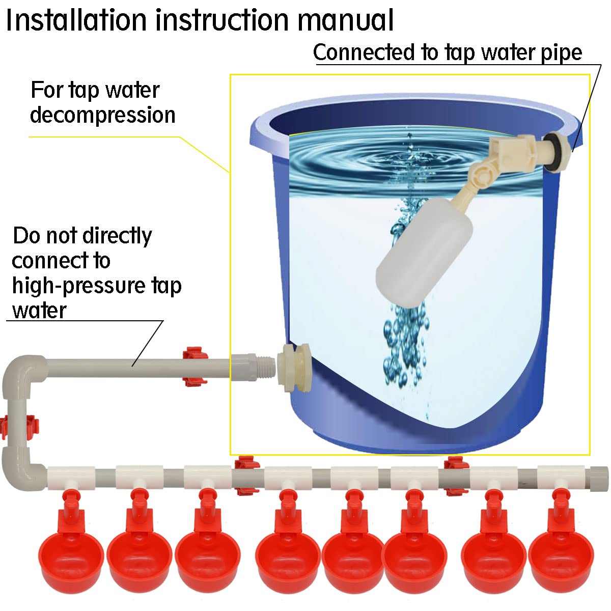 Automatic Chicken Nipple Waterer Cups and PVC Tee Fittings X3904