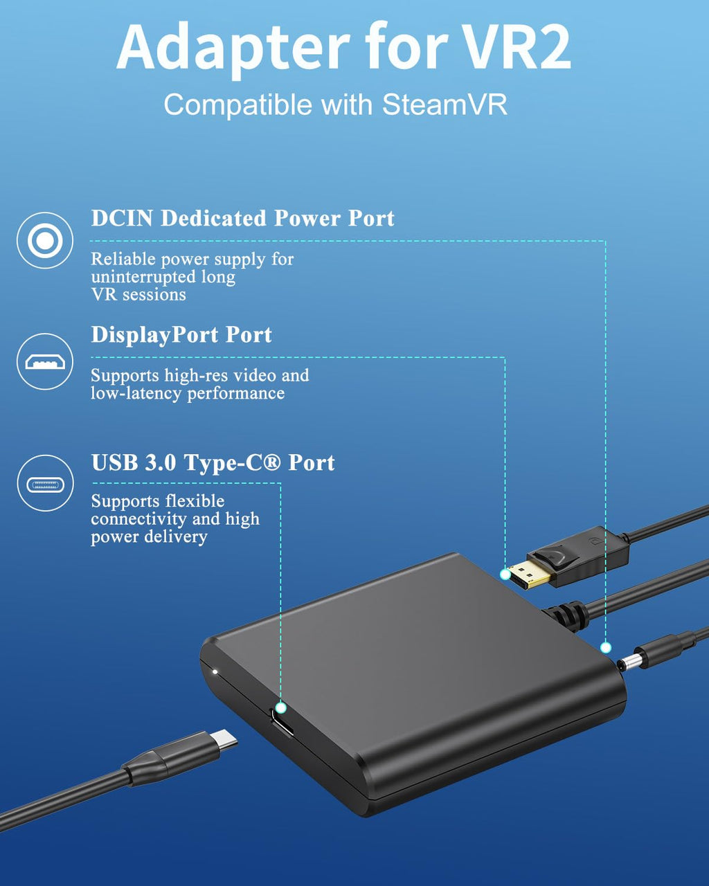 Adapter for VR2 with DP 1.4 Cable & 15W AC Power Supply R4020