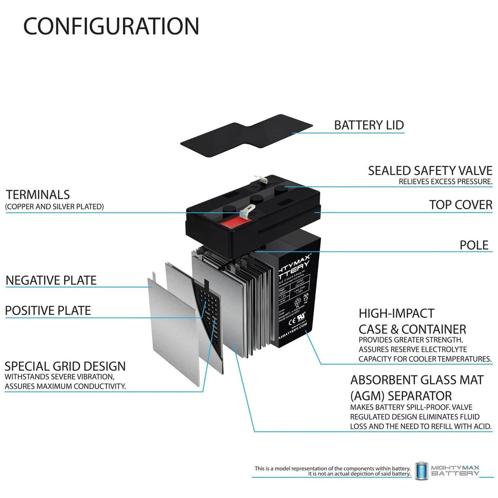 6V 4.5AH SLA Replacement Battery W438600