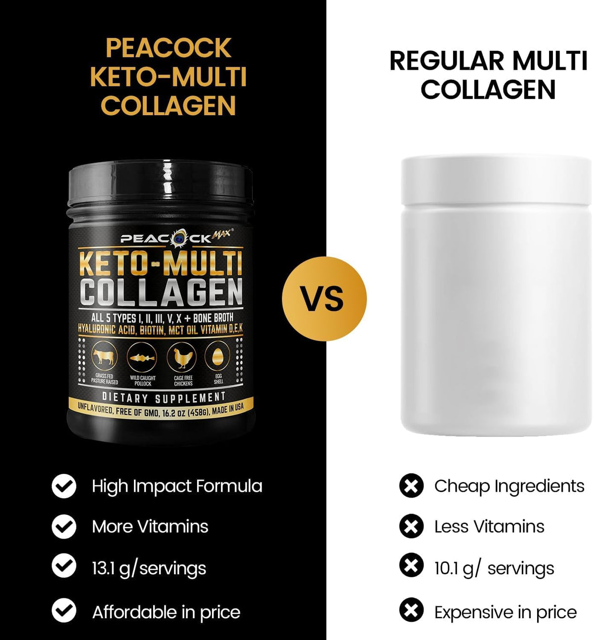 16.2 oz Unflavored Hydrolyzed Collagen Peptides Powder Q67389