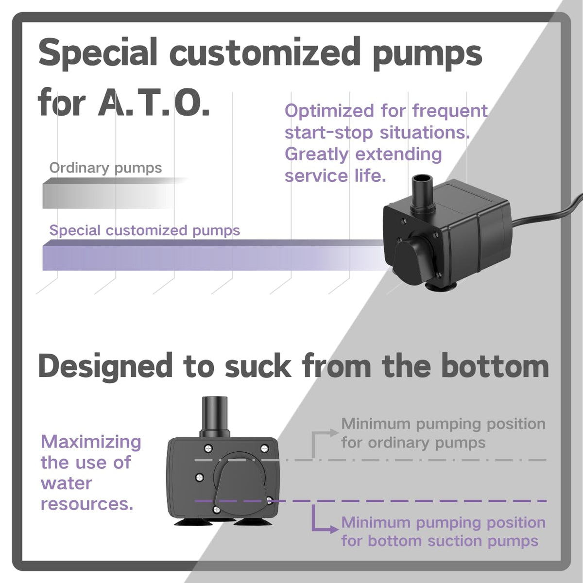 Auto Top Off System Saltwater Aquarium O572754