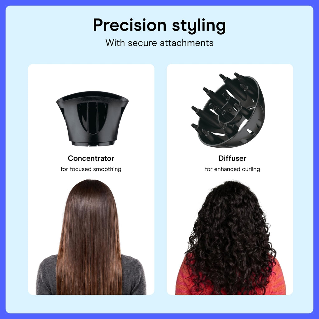 Lightweight 1875W Hair Dryer with Diffuser & Concentrator Attachments W661