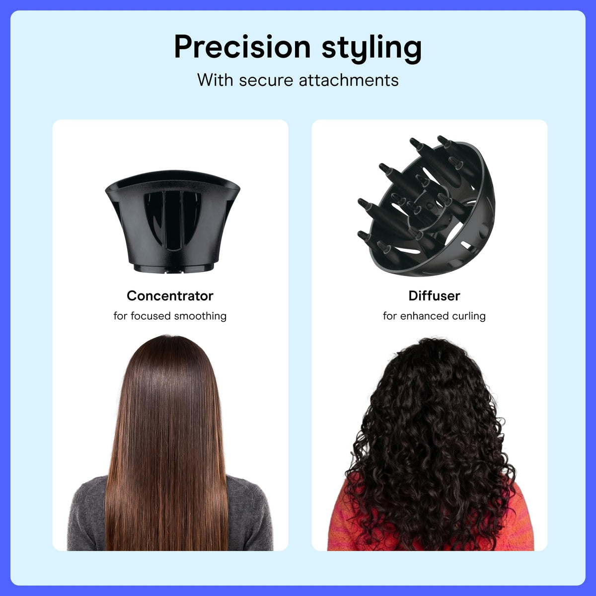 Lightweight 1875W Hair Dryer with Diffuser & Concentrator Attachments W661