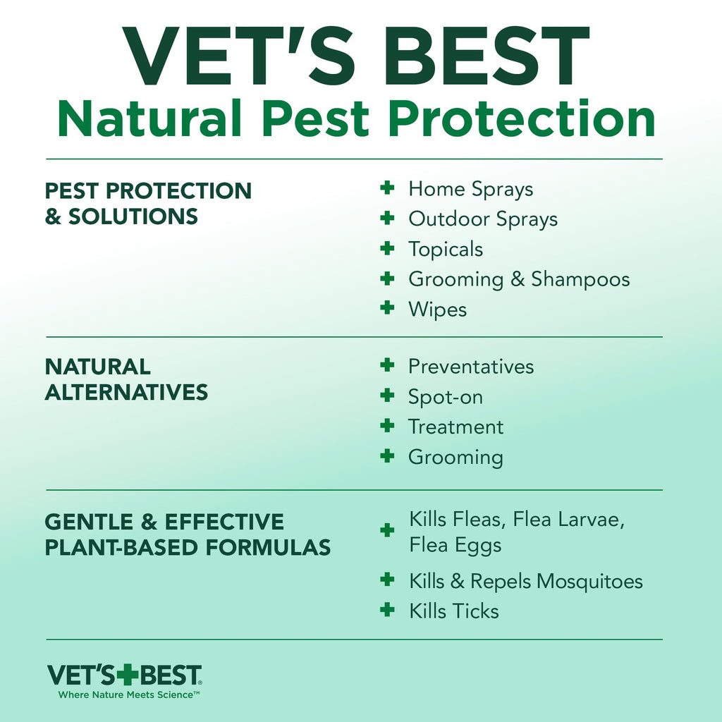 Flea & Tick Mosquito Yard & Kennel Spray for Dogs, 32 oz F2402