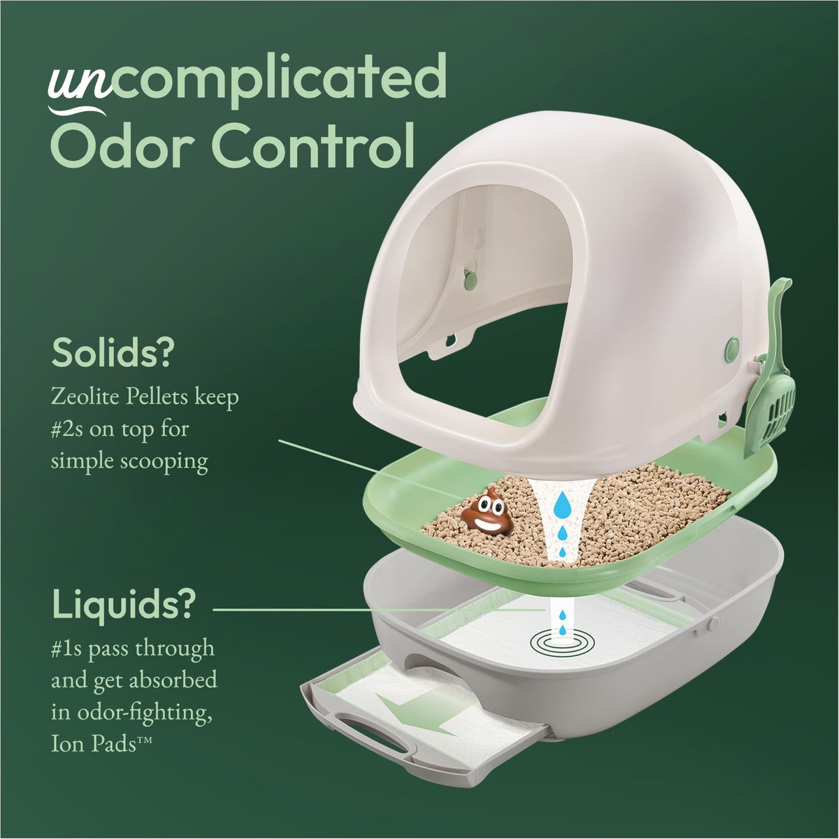Covered Cat Litter Box T588