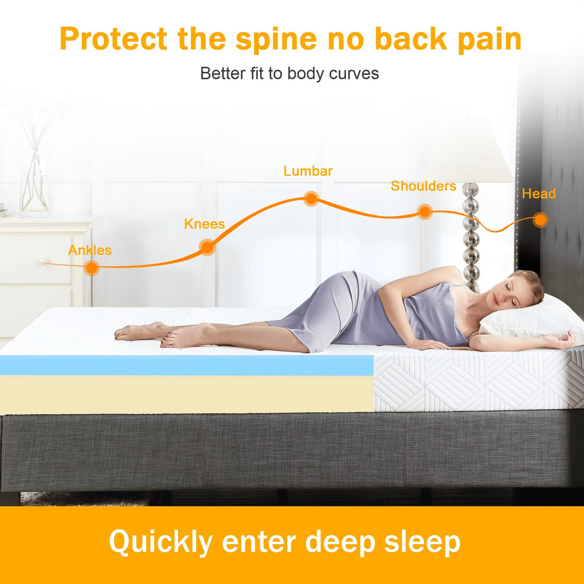 Twin Medium-Firm Memory Foam Mattress C911
