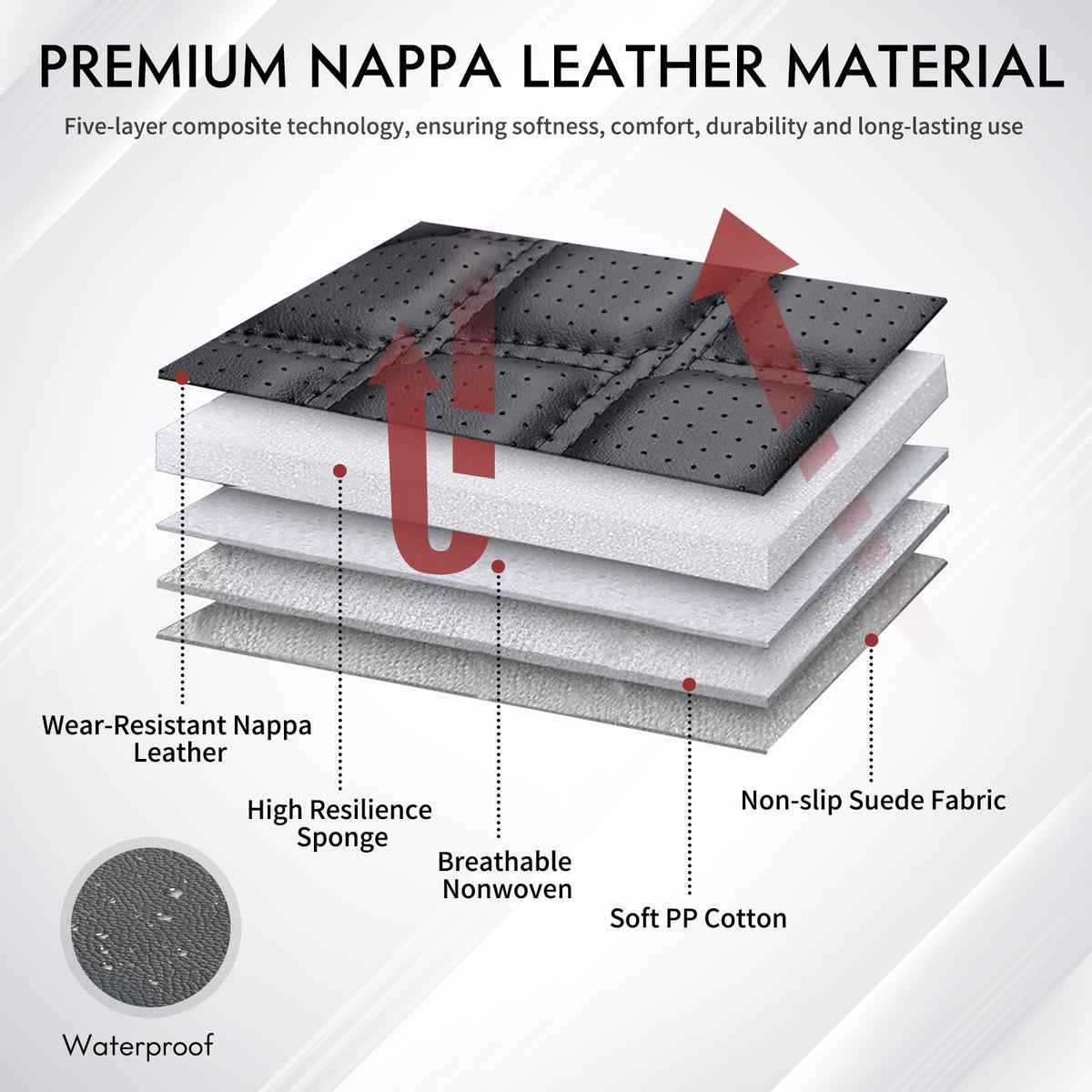 Leather Pickup Seat Cushion Cover Full Set Black N35969
