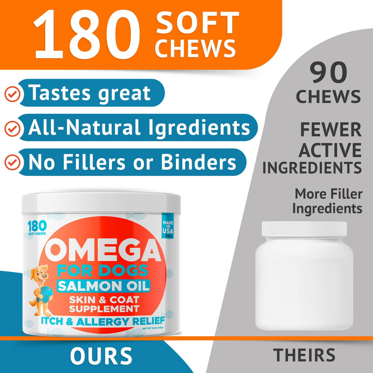 Omega 3 Dogs Bundle 480 Chews S244