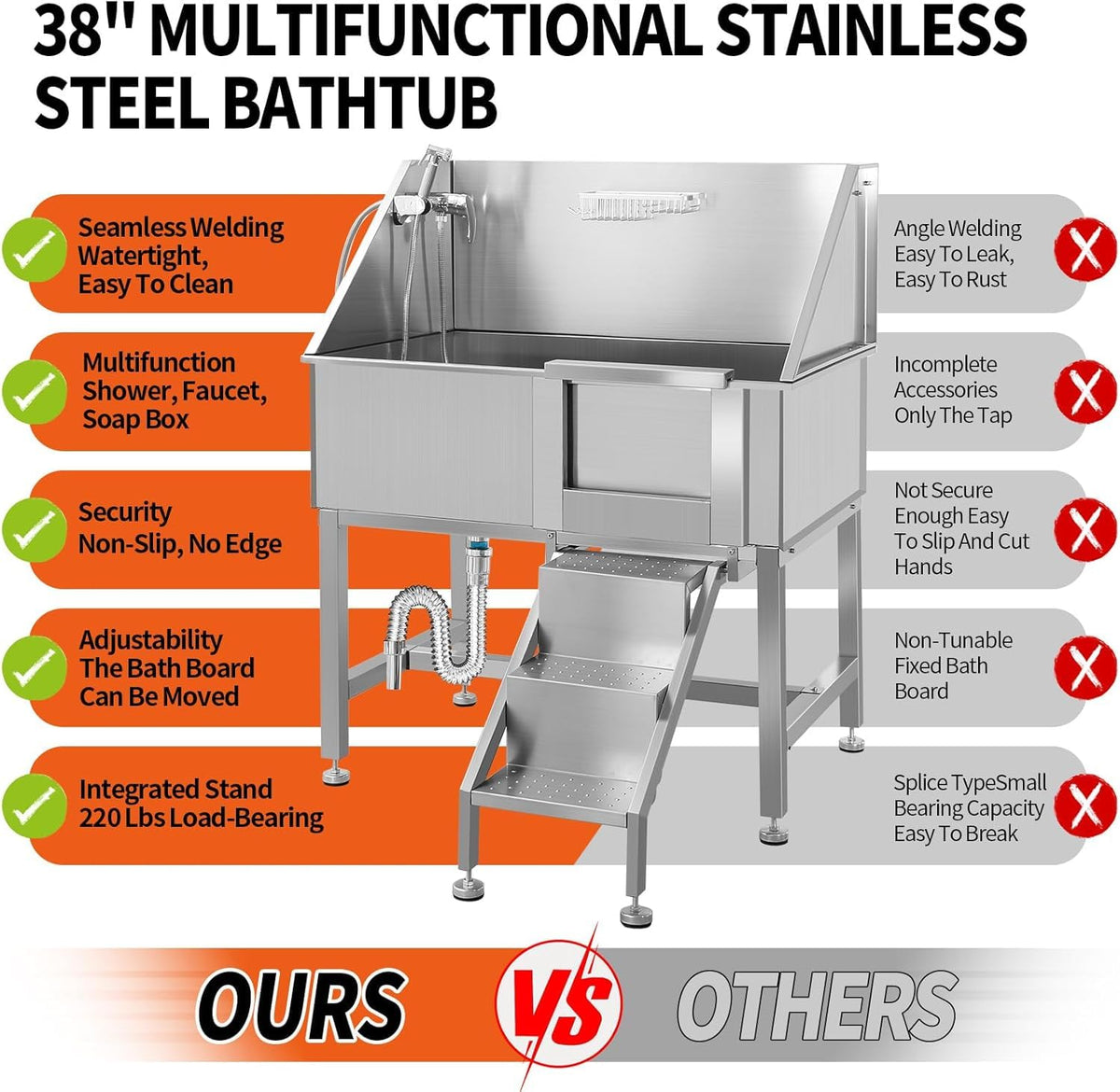 38" Stainless Steel Dog Grooming Tub with Ramp K41032