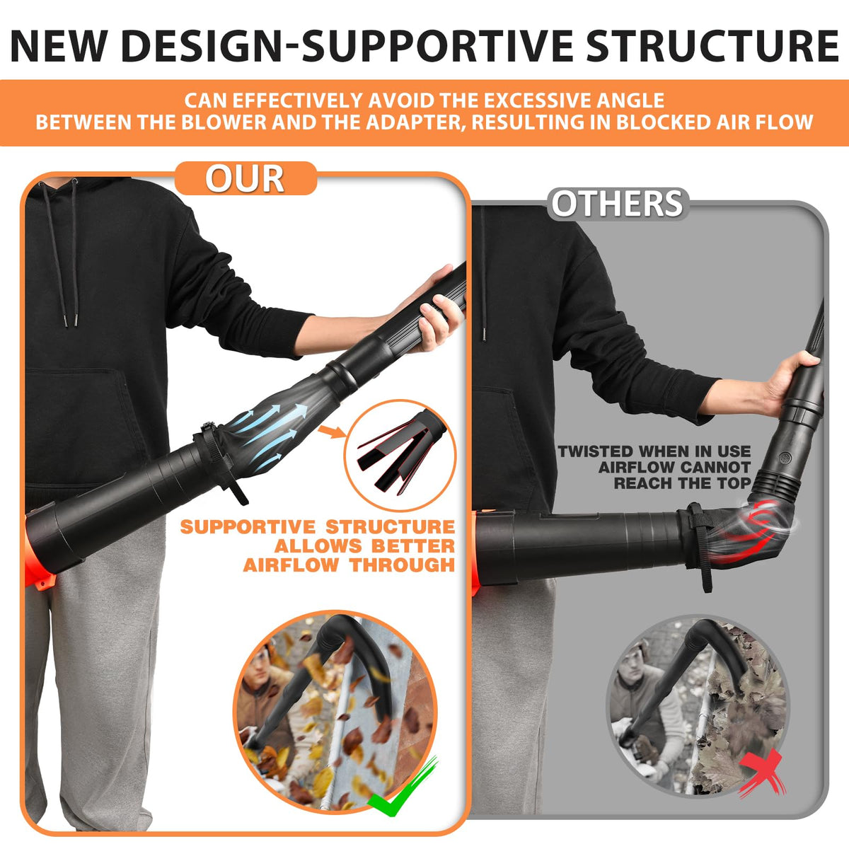 Gutter Cleaning Kit for Leaf Blowers, 11 Feet O20847