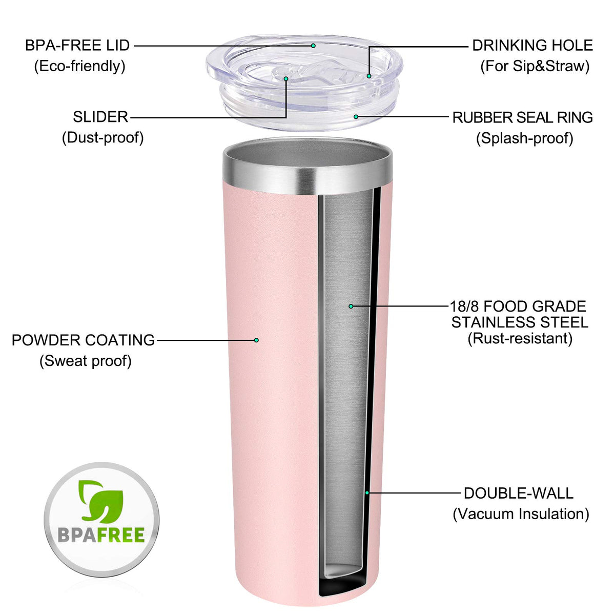 20 oz Stainless Steel Insulated Tumbler with Lid and Straw V49031