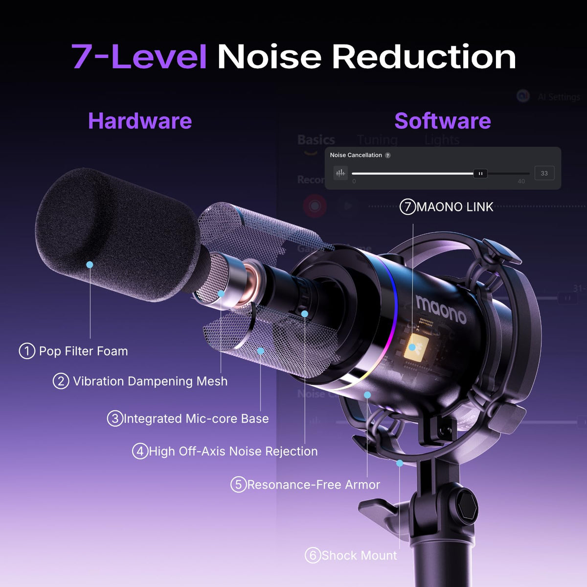 Dynamic Microphone G27847