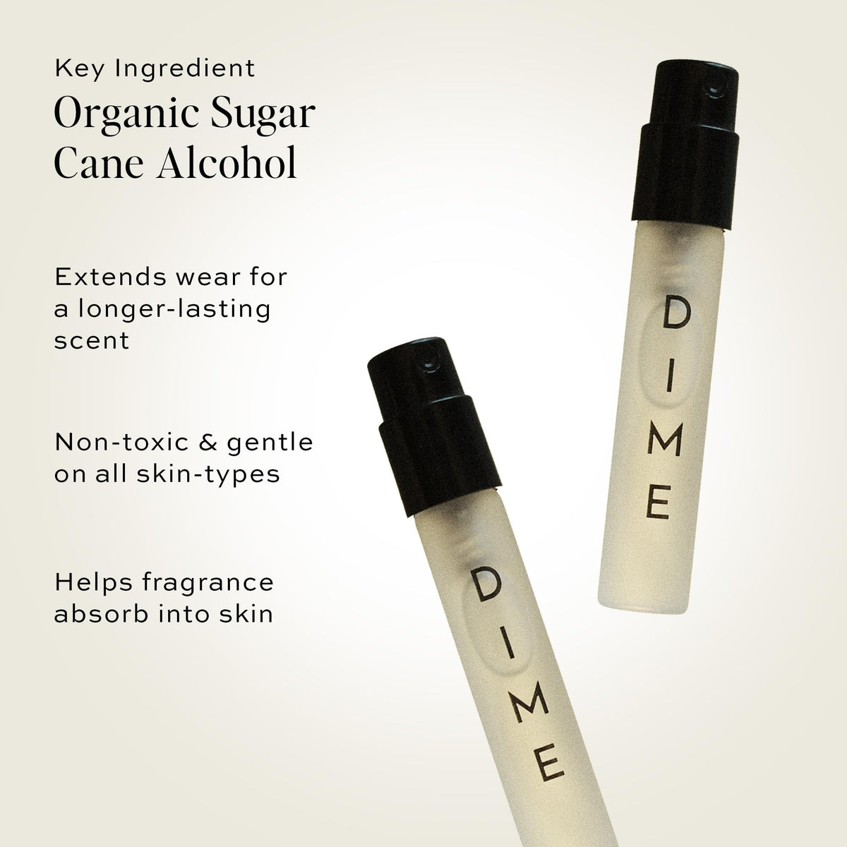 Perfume Sampler Set of 5 Y672878