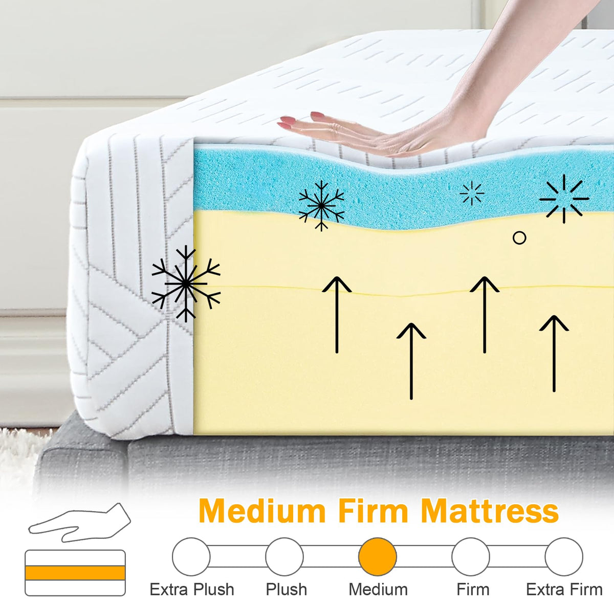 Twin Medium-Firm Memory Foam Mattress C911