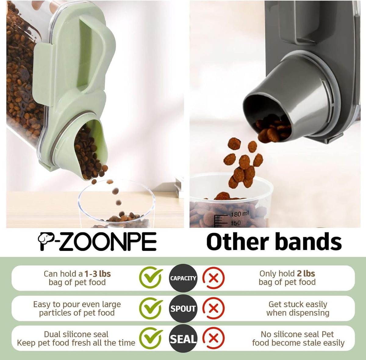 Airtight Pet Food Storage Container with Measuring Cups D6729