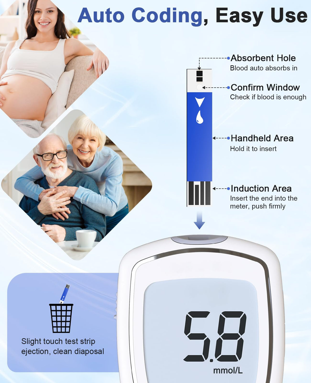 Blood Glucose Test Strips 100 Count Y30212