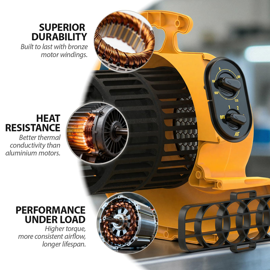 1100 CFM 3-Speed Industrial Air Mover Floor Blower Fan B1016