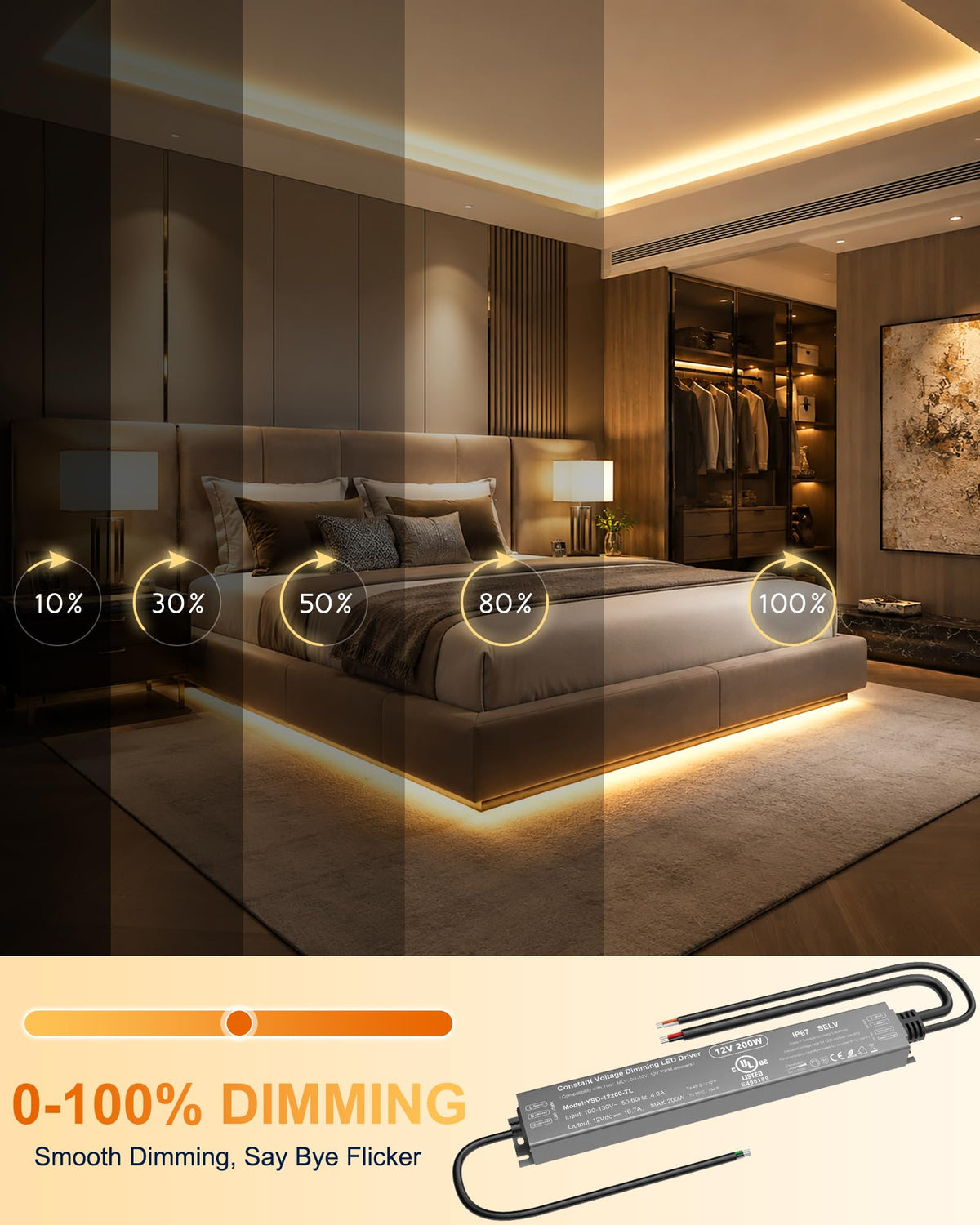 12V Dimmable LED Driver 200W H683