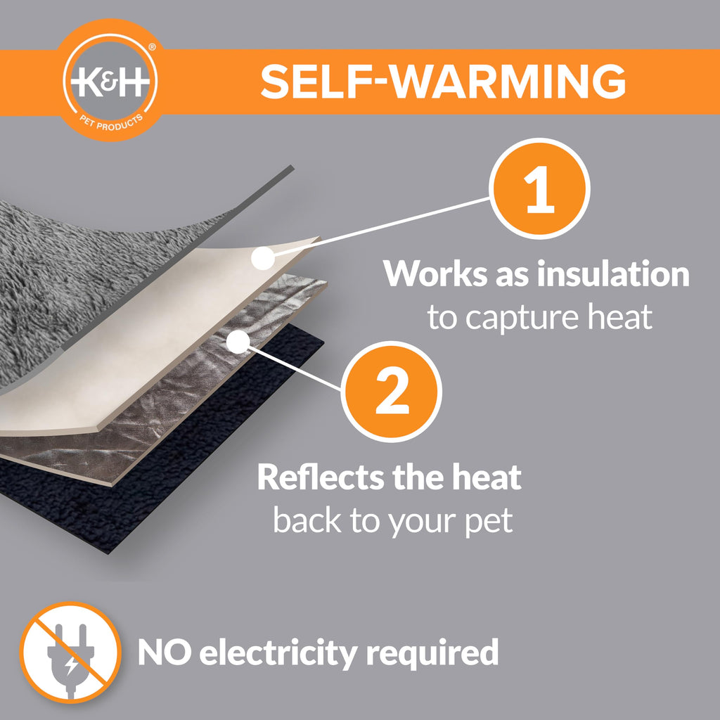 Self-Warming Cat Bed Pad Small 21 X 17 Gray Black M8378