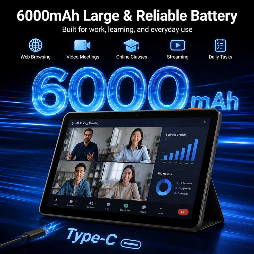 Android 15 Tablet, Octa-core 12GB RAM + 64GB + 64GB Card A49390
