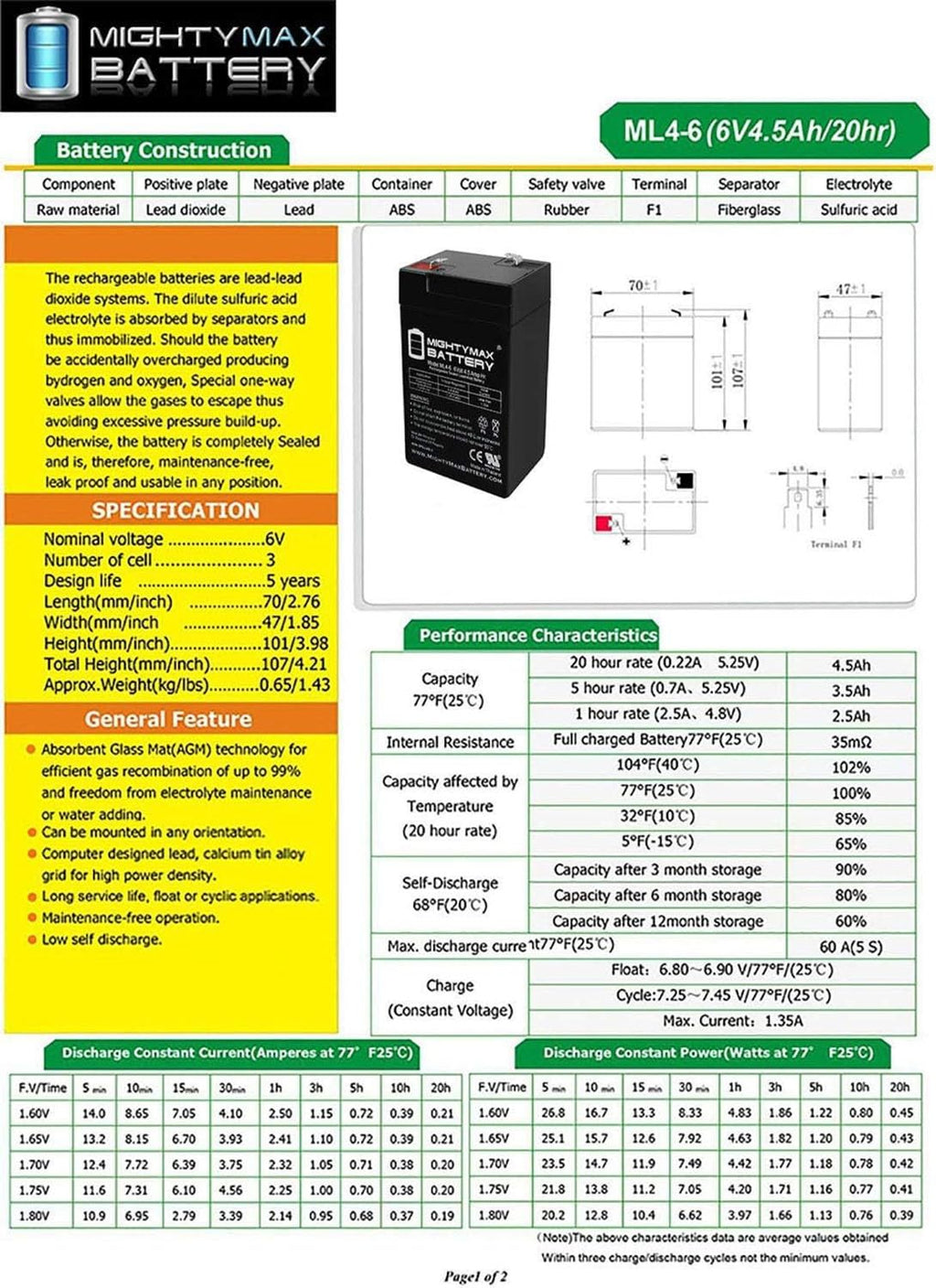 6V 4.5AH SLA Replacement Battery W438600