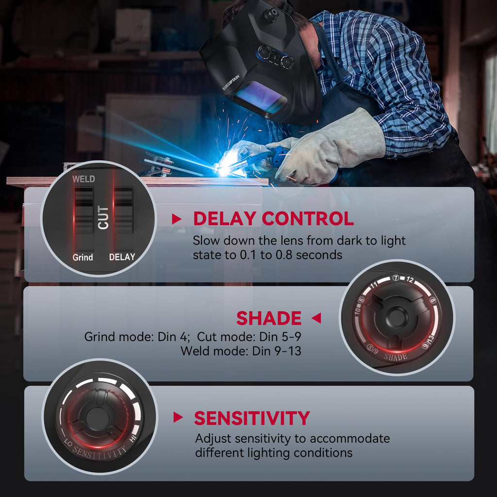 Auto Darkening Welding Helmet E419344