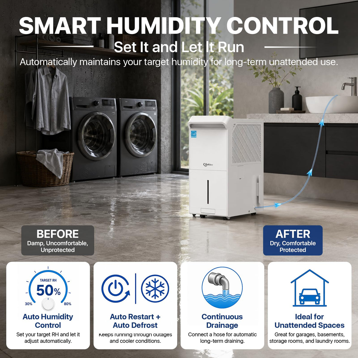 6000 Sq Ft ENERGY STAR Dehumidifier with Pump Z573