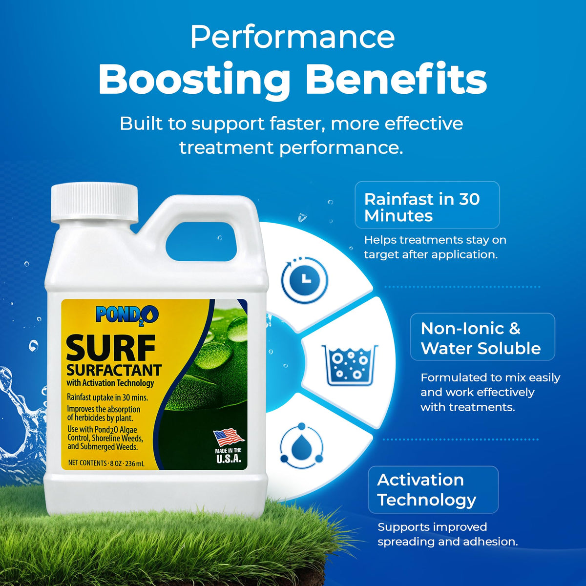 8oz Non-Ionic Surfactant N320
