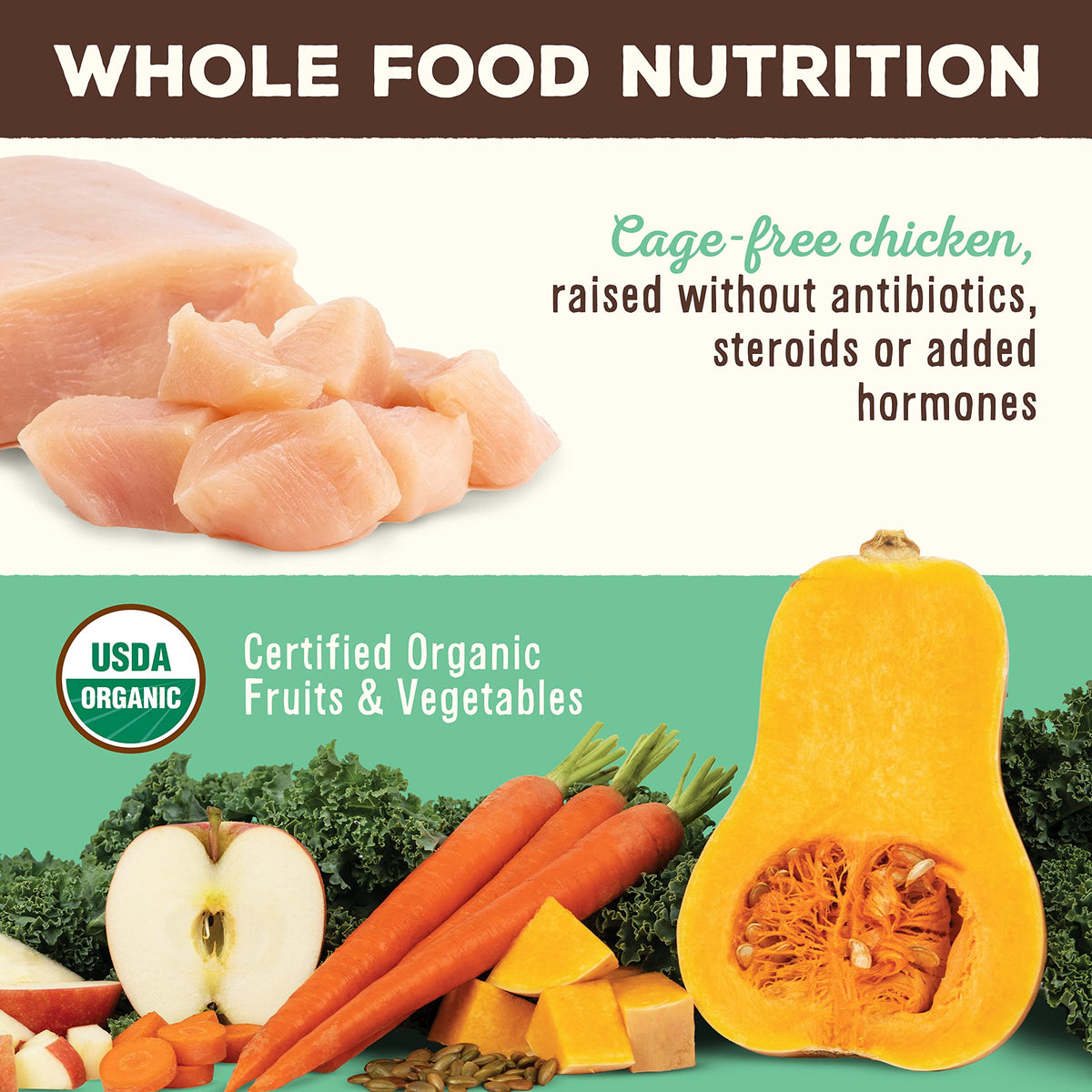 Freeze Dried Chicken Dog Food 16 oz B3237