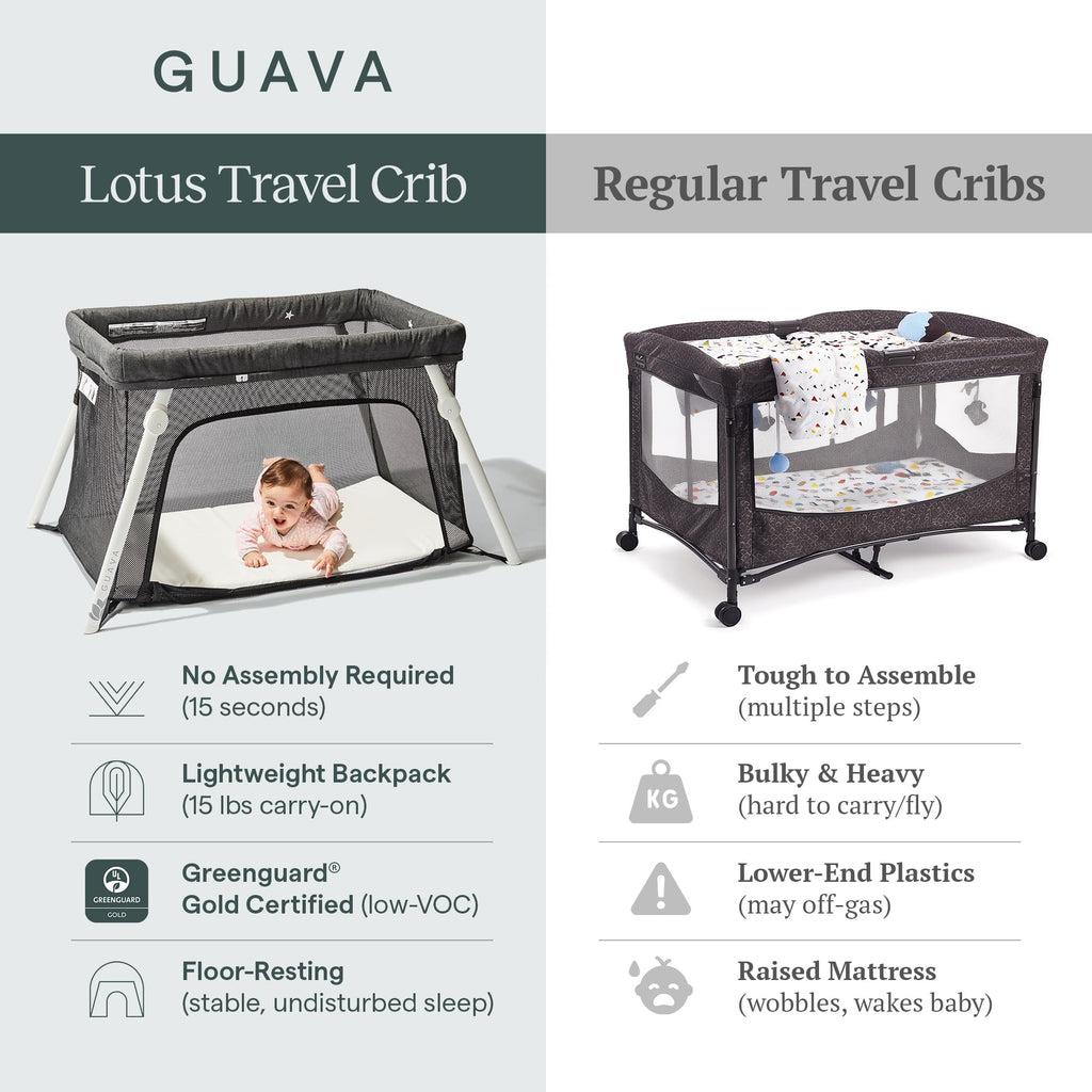 Travel Crib with Backpack Q857