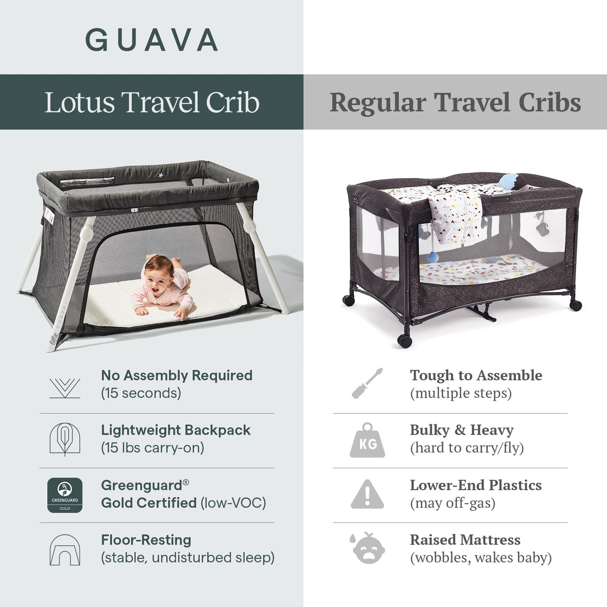 Travel Crib with Backpack Q857