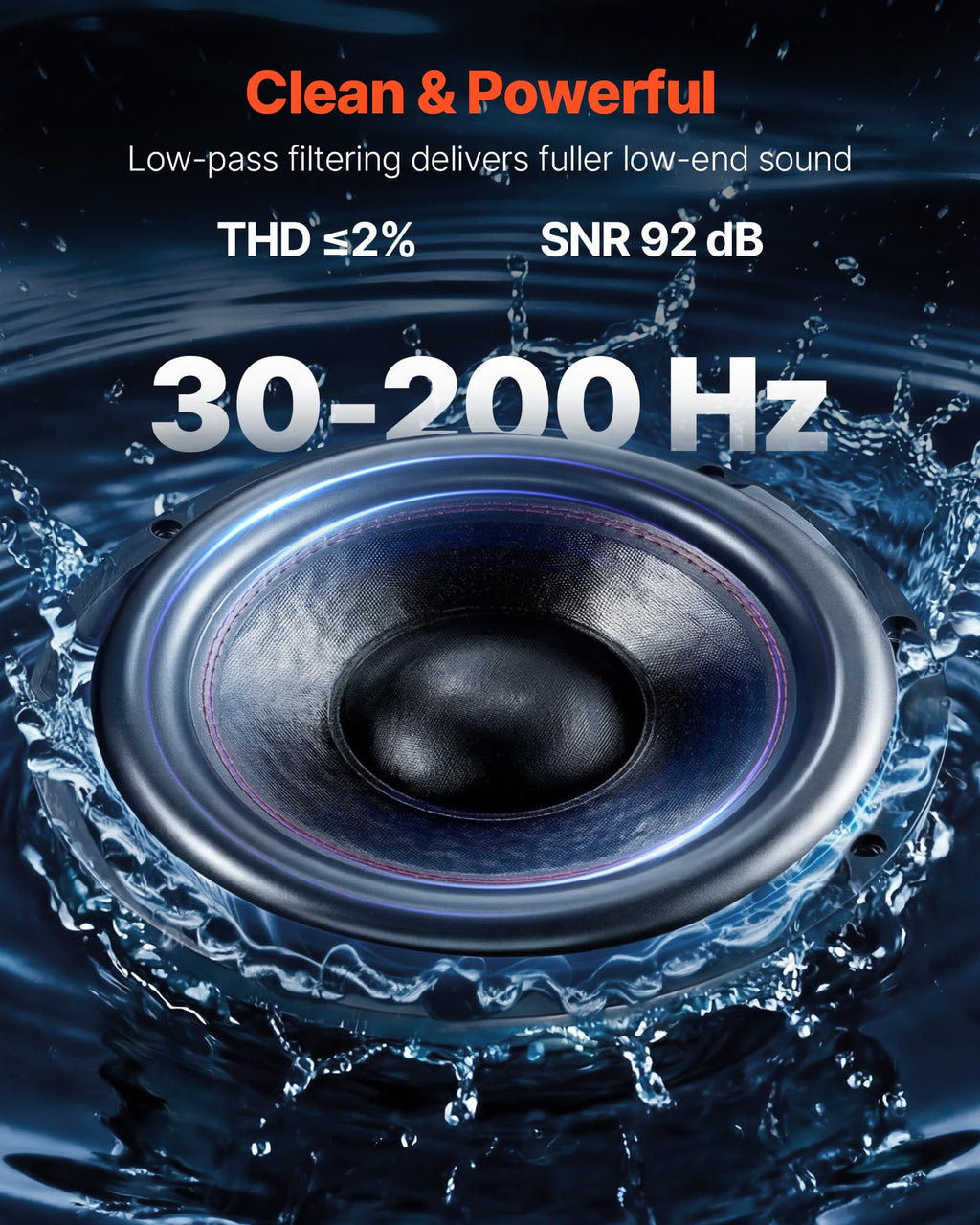 Dual 12" Enclosed Powered Subwoofer with Amplifier K659