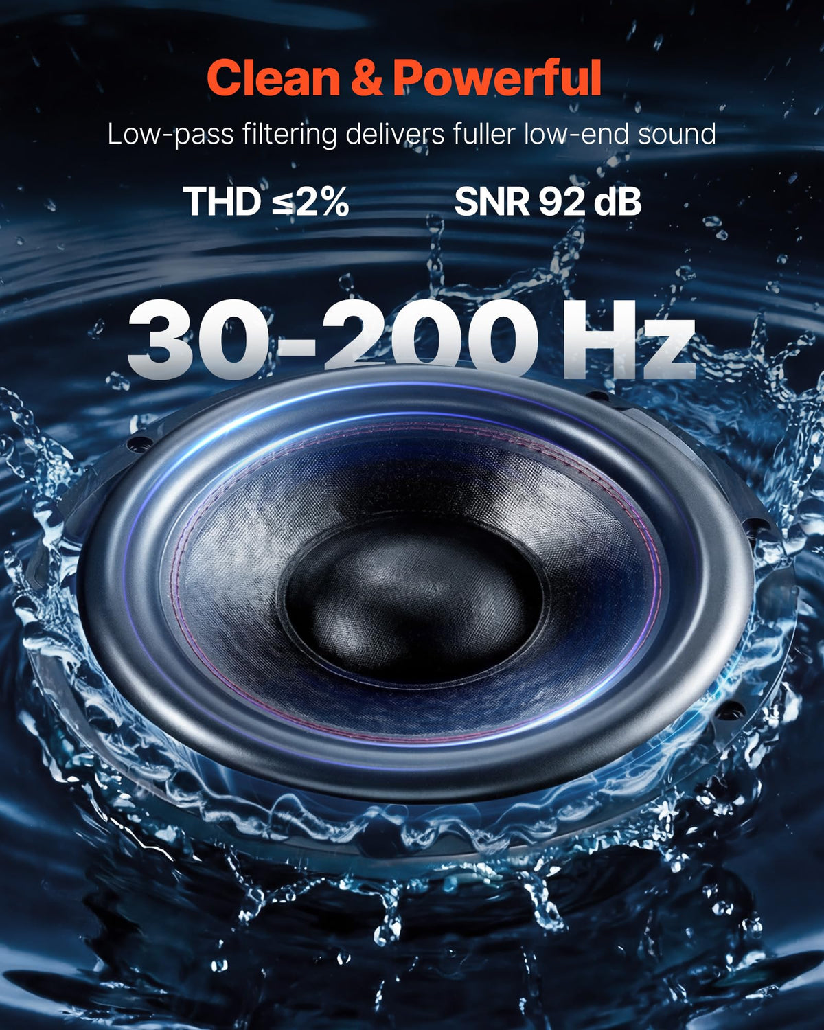 Dual 12" Enclosed Powered Subwoofer with Amplifier K659
