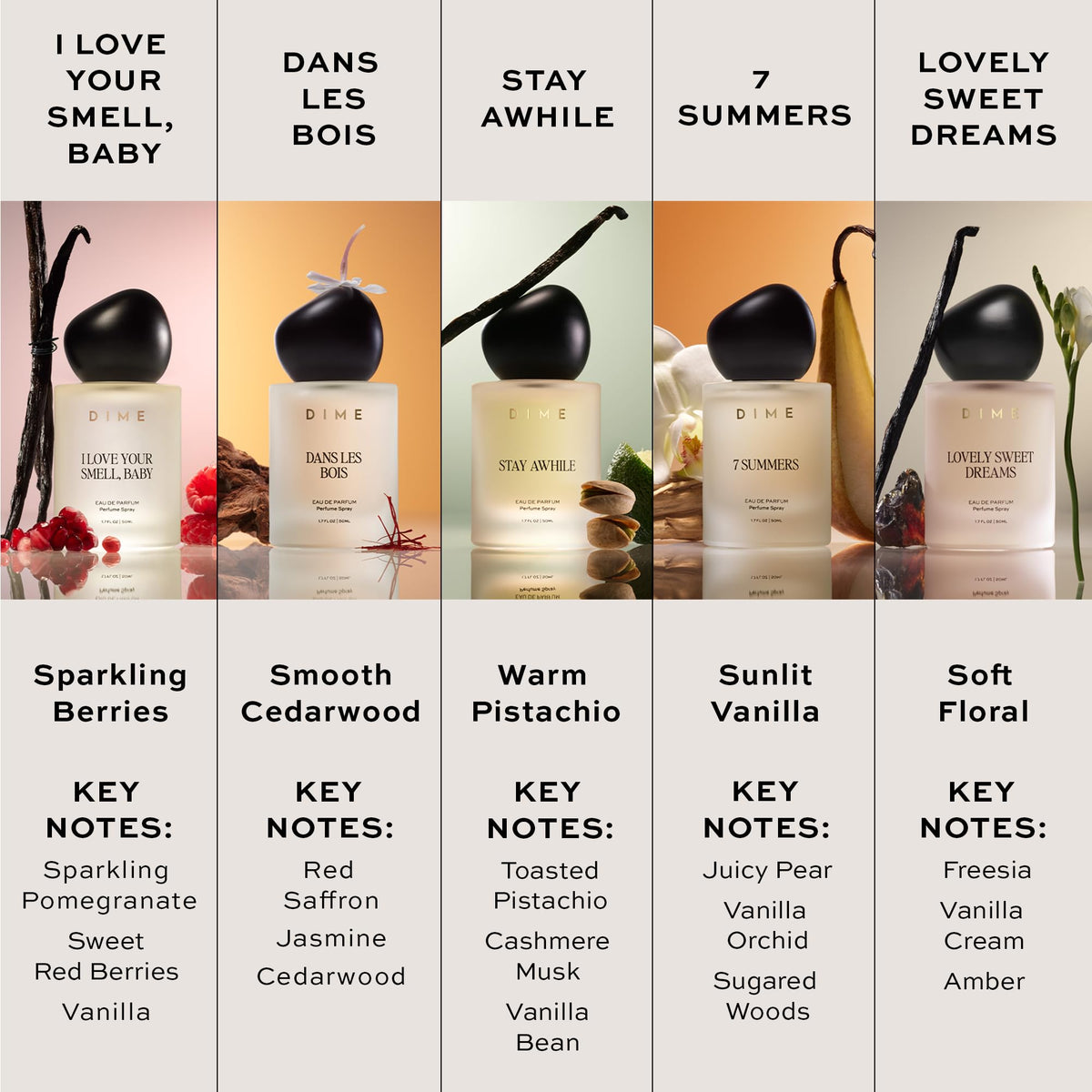 Perfume Sampler Set of 5 Y672878