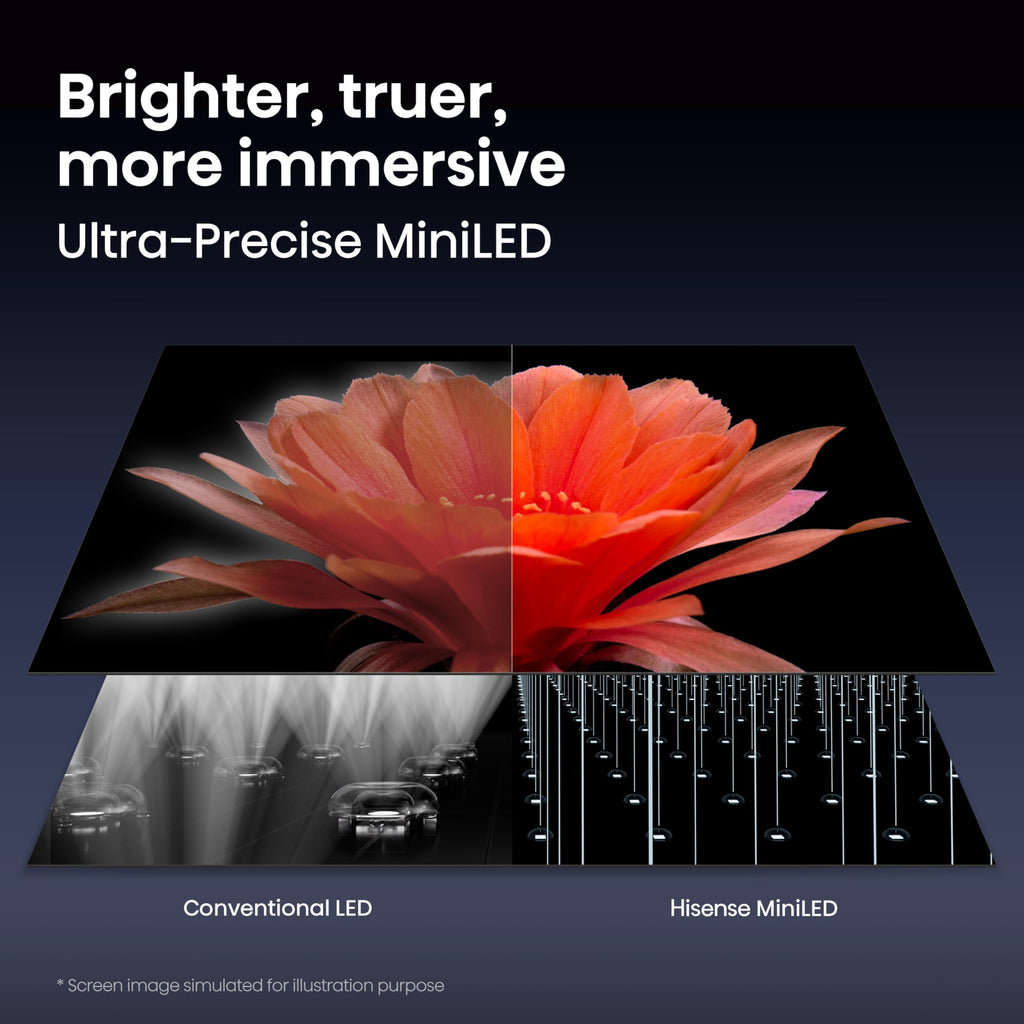 55" Mini-LED 4K UHD Smart Fire TV R9616