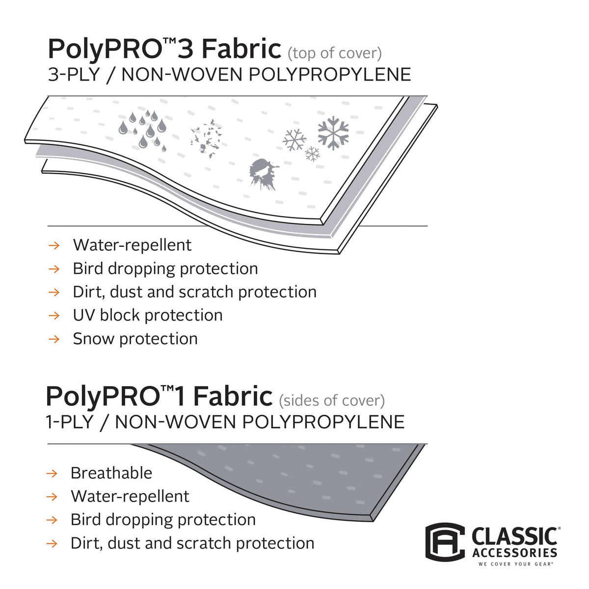 Molded Fiberglass Travel Trailer Cover D495