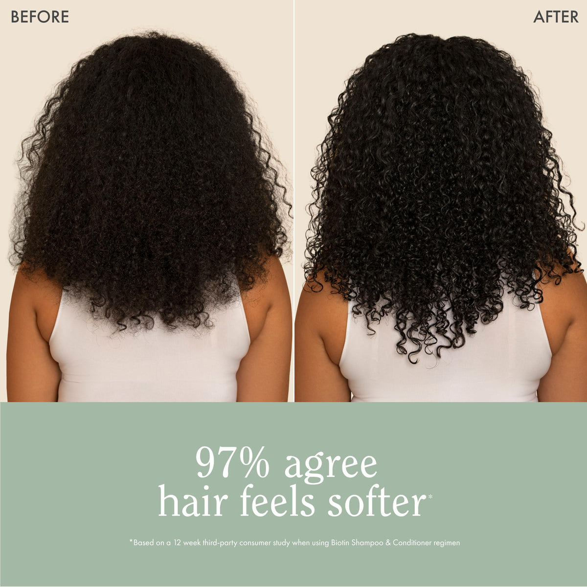 Biotin Coconut Oil Aloe Vera Conditioner I508