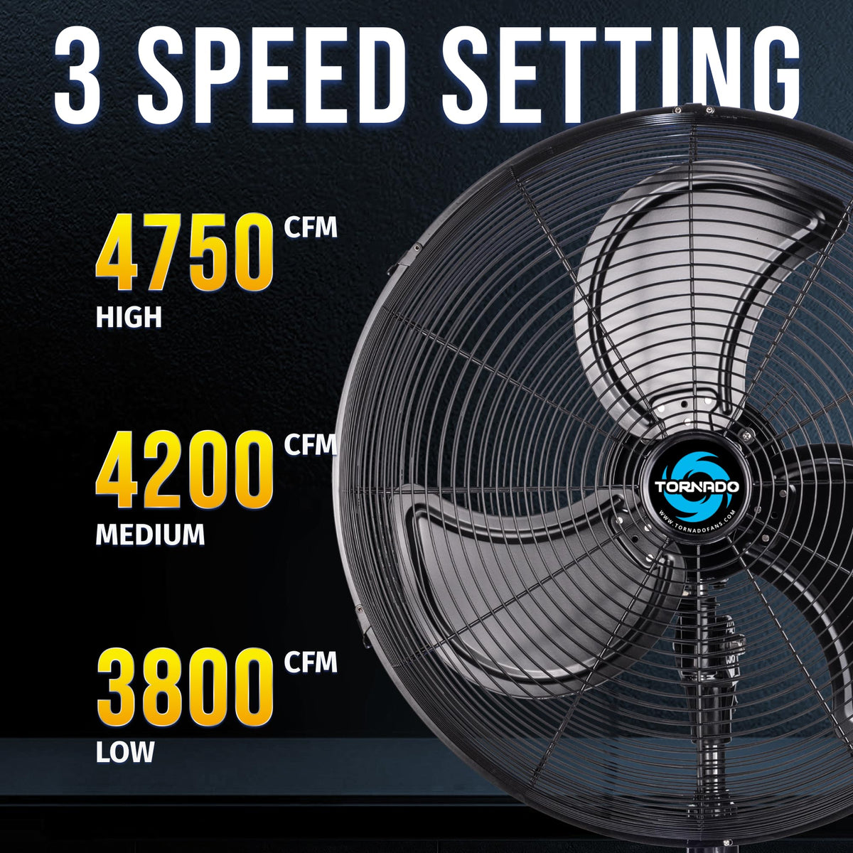 20" Oscillating High Velocity Pedestal Fan T5444