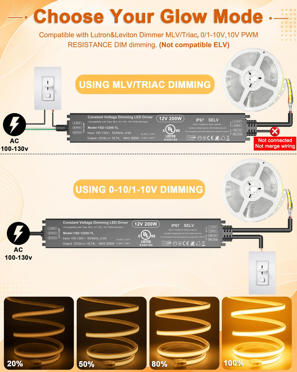 12V Dimmable LED Driver 200W H683