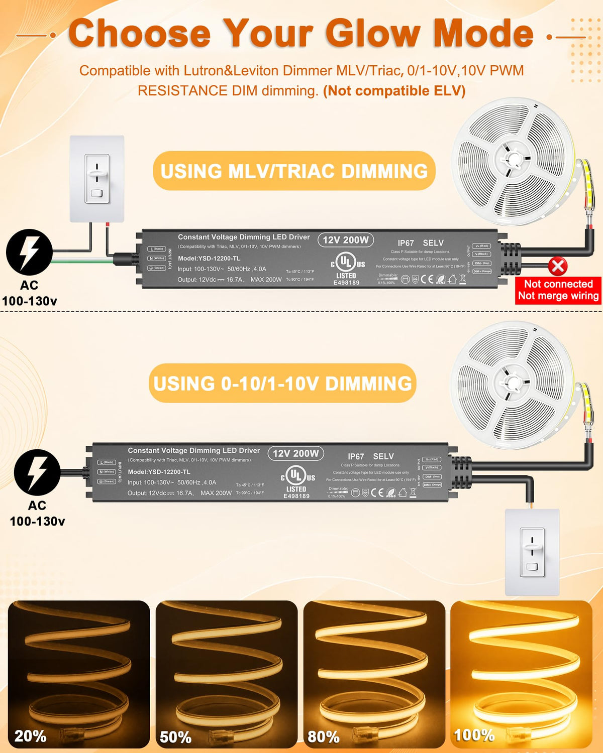 12V Dimmable LED Driver 200W H683