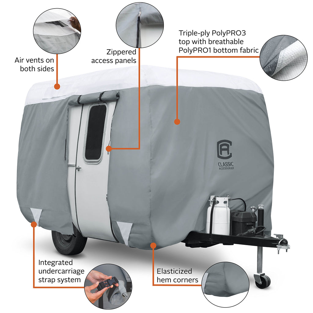 Molded Fiberglass Travel Trailer Cover D495