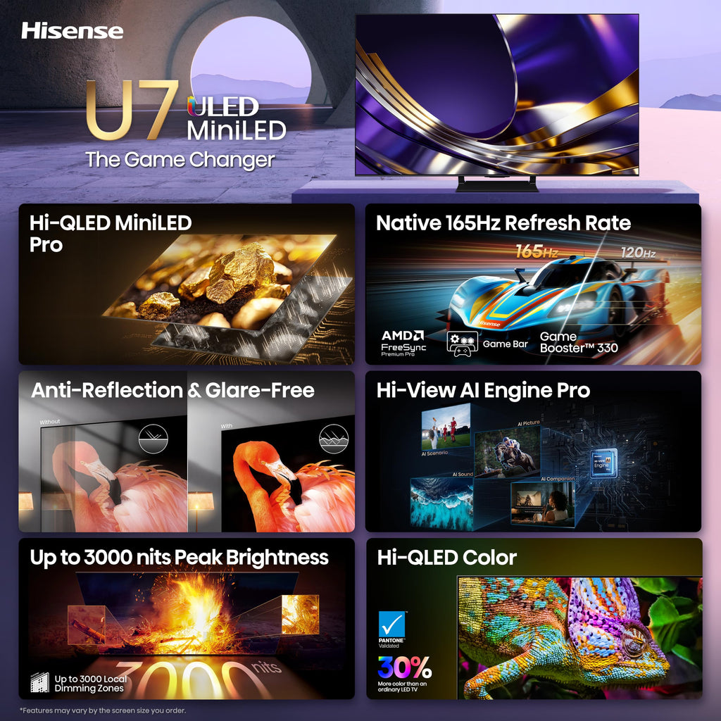 55" Mini-LED 4K UHD Smart Fire TV R9616